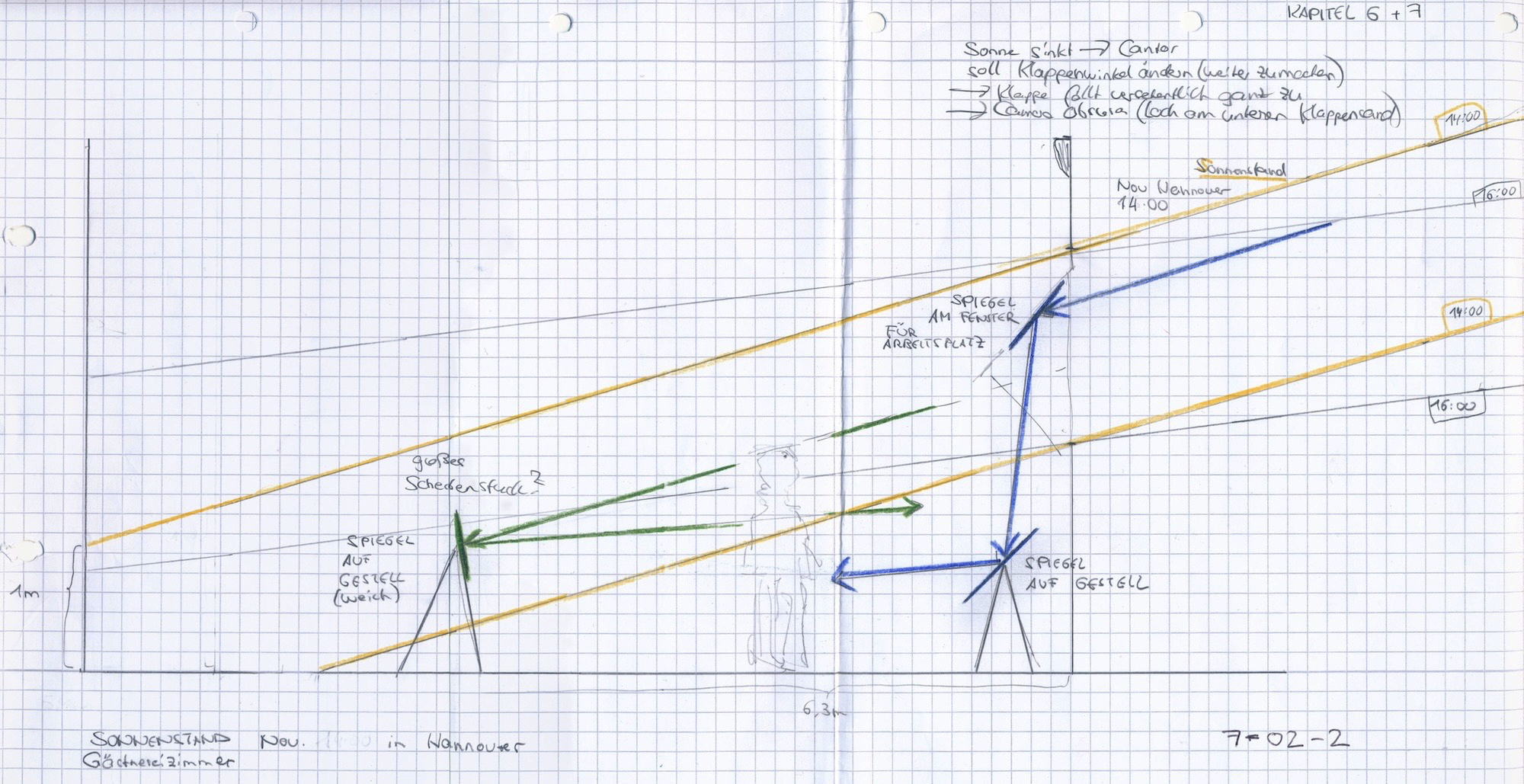 LEIBNIZ Edgar Reitz Kamera Matthias Grunsky Berlinale 2025