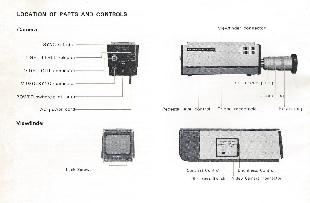 sony-avc-3260-computer-chess-matthias-grunsky